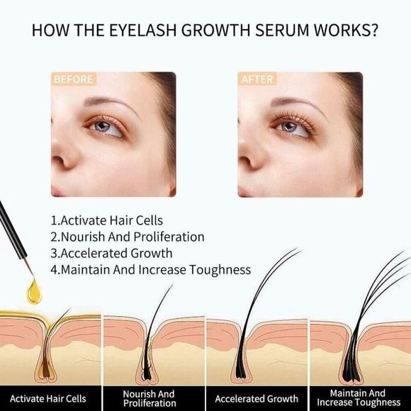 Eyelash Growth Serum Lash Serum Eyebrow Growth Serum Rapid Lash Boost - Picture 5 of 7